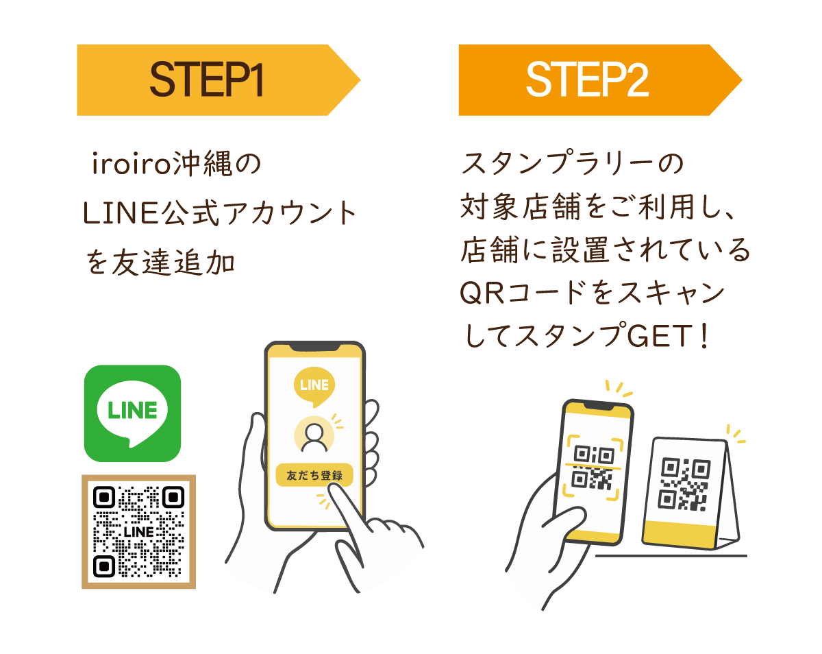 2026.09.01_2026soba_step1-2