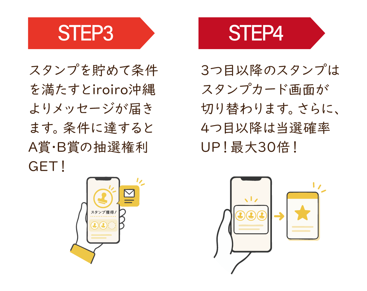 2026.09.01_2026soba_step3-4